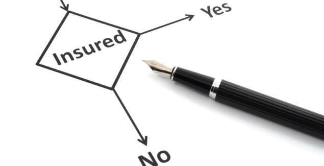 Insurance and Testing - Diagram around word "Insurance" pointing to each "Yes" and "No"